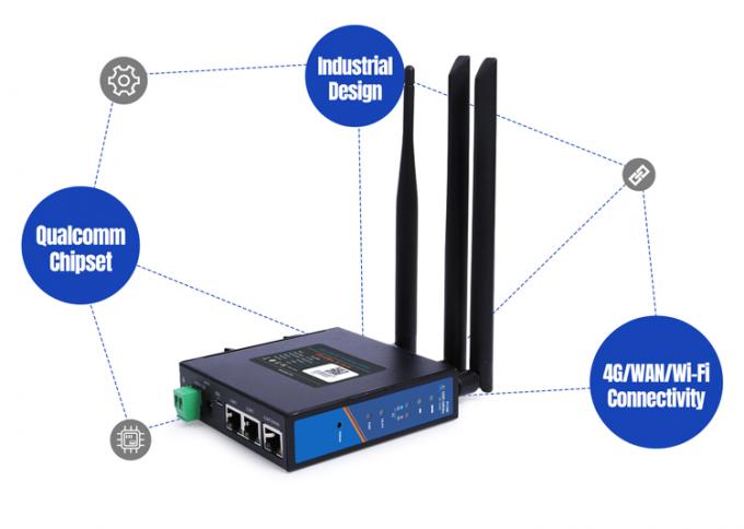 PUSR USR-G806W-E 4g Industrial OpenVPN Router Europe 2.4G WiFi ขยาย 2*2 MIMO สูงถึง 300Mbps ด้วยสล็อตการ์ด SIM 0