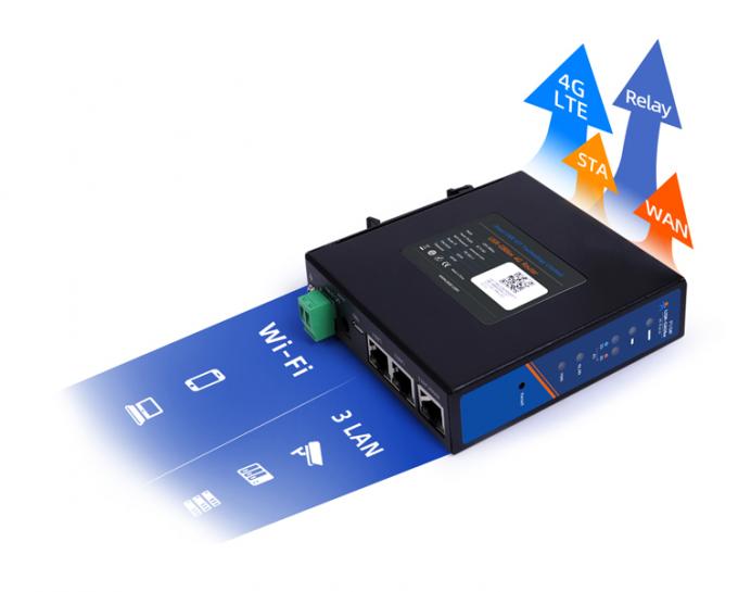 PUSR USR-G806W-E 4g Industrial OpenVPN Router Europe 2.4G WiFi ขยาย 2*2 MIMO สูงถึง 300Mbps ด้วยสล็อตการ์ด SIM 7