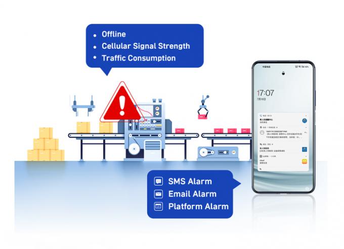 PUSR USR-G806W-E 4g Industrial OpenVPN Router Europe 2.4G WiFi ขยาย 2*2 MIMO สูงถึง 300Mbps ด้วยสล็อตการ์ด SIM 9
