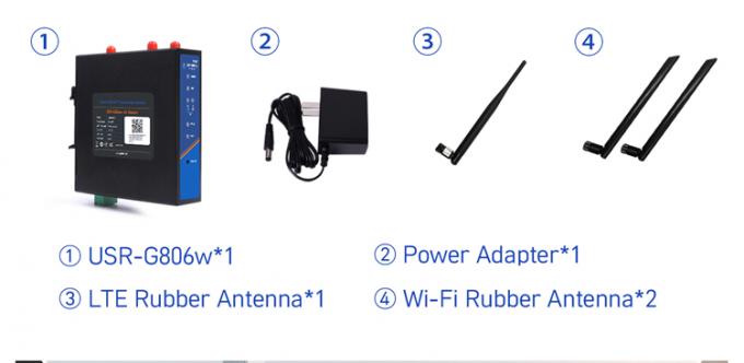 PUSR USR-G806W-E 4g Industrial OpenVPN Router Europe 2.4G WiFi ขยาย 2*2 MIMO สูงถึง 300Mbps ด้วยสล็อตการ์ด SIM 12