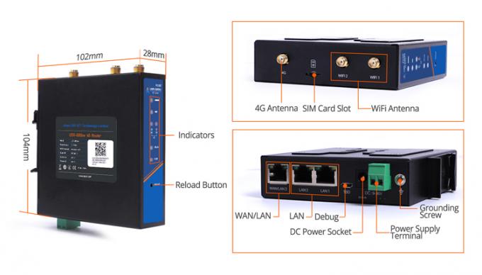 PUSR USR-G806W-E 4g Industrial OpenVPN Router Europe 2.4G WiFi ขยาย 2*2 MIMO สูงถึง 300Mbps ด้วยสล็อตการ์ด SIM 11