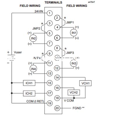 ราคาดี ตัวควบคุม PLC อีเธอร์เน็ต IC693CMM321, โมดูลอีเธอร์เน็ต I/O ซีรีส์ 90-30 4 ช่อง ออนไลน์
