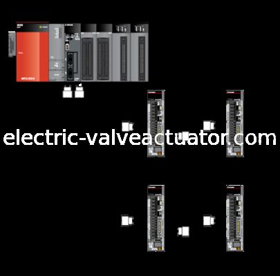 ราคาดี MELSEC-Q Series PLC Programmable Logic Controller Q173DSCPU / Q172DSCPU เครื่องควบคุมโลจิกที่สามารถเขียนโปรแกรมได้ ออนไลน์