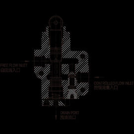 ราคาดี ZCT.Deceleration Throttle Valves  Flow Control Valves ZCT-06-C for hydraulic system  direction control valve ออนไลน์