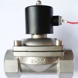 ราคาดี Zinc Alloy Electric Valve Actuator 1.0MPA , 2/2way Solenoid Valve 2W160-10 ออนไลน์