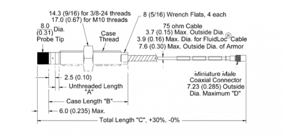 ราคาดี NEW Bently Nevada 3300 XL 8MM Proximity PROBE 330101-00-08-05-02-05 ระบบแปลง ออนไลน์